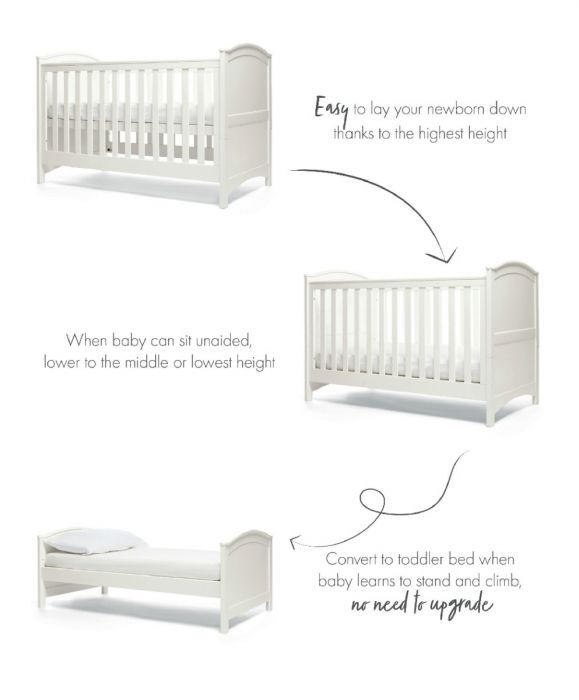 Mamas & Papas Flyn 3 Piece White Cotbed Range with Dresser Changer & Wardrobe - Image 2