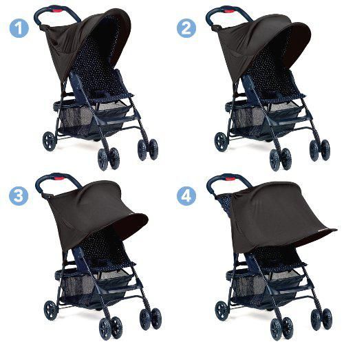 Summer Infant Rayshade